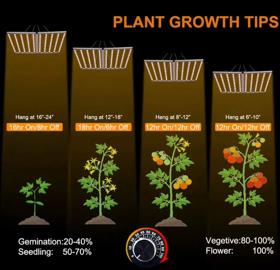 Indoor Vertical Farming Aluminum Hydroponics 1000W LED Plant Grow Lights Full Spectrum