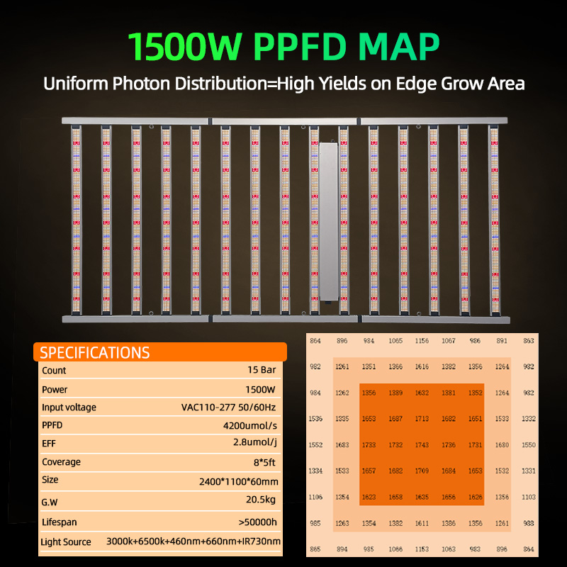 Commercial Samsong LM281B 301H EVO Diodes Sunlike Full Spectrum 15 Bar 1500W LED Plant Grow Light for Seeding Veg Flower