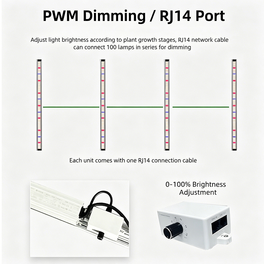 Customized 4ft LED Supplement Light Bar 50w 100w Plant Lamp with SAMSUNG Full Spectrum for Hydroponic