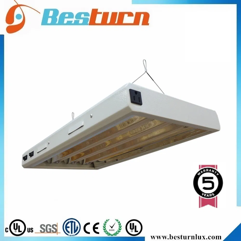 UL LED Full Spectrum Plant Panel Greenhouse Grow Light