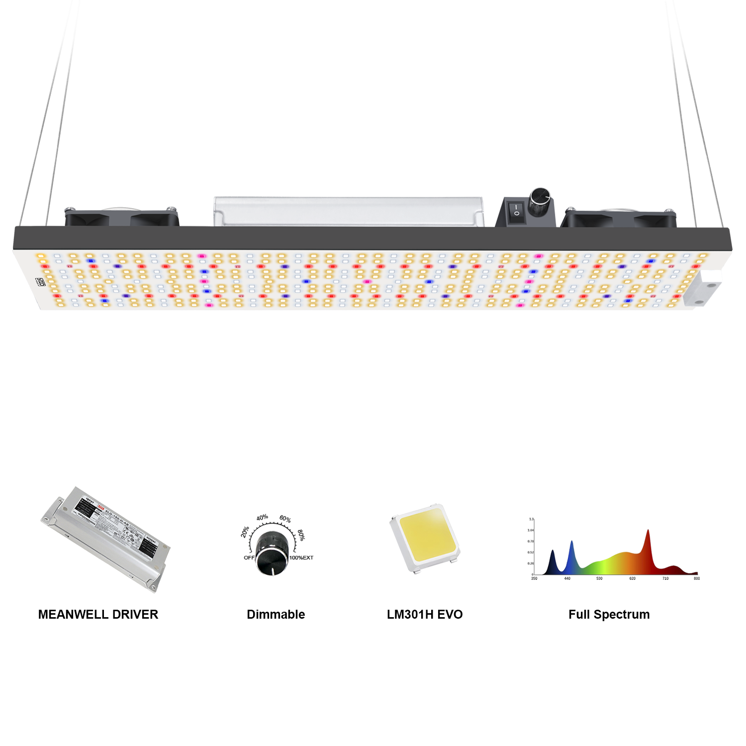 EU Stock Fast Delivery Phytolamp Aluminum Full Spectrum Led Grow Light LM301H 3500K IR UV Red 240w LED Grow Light