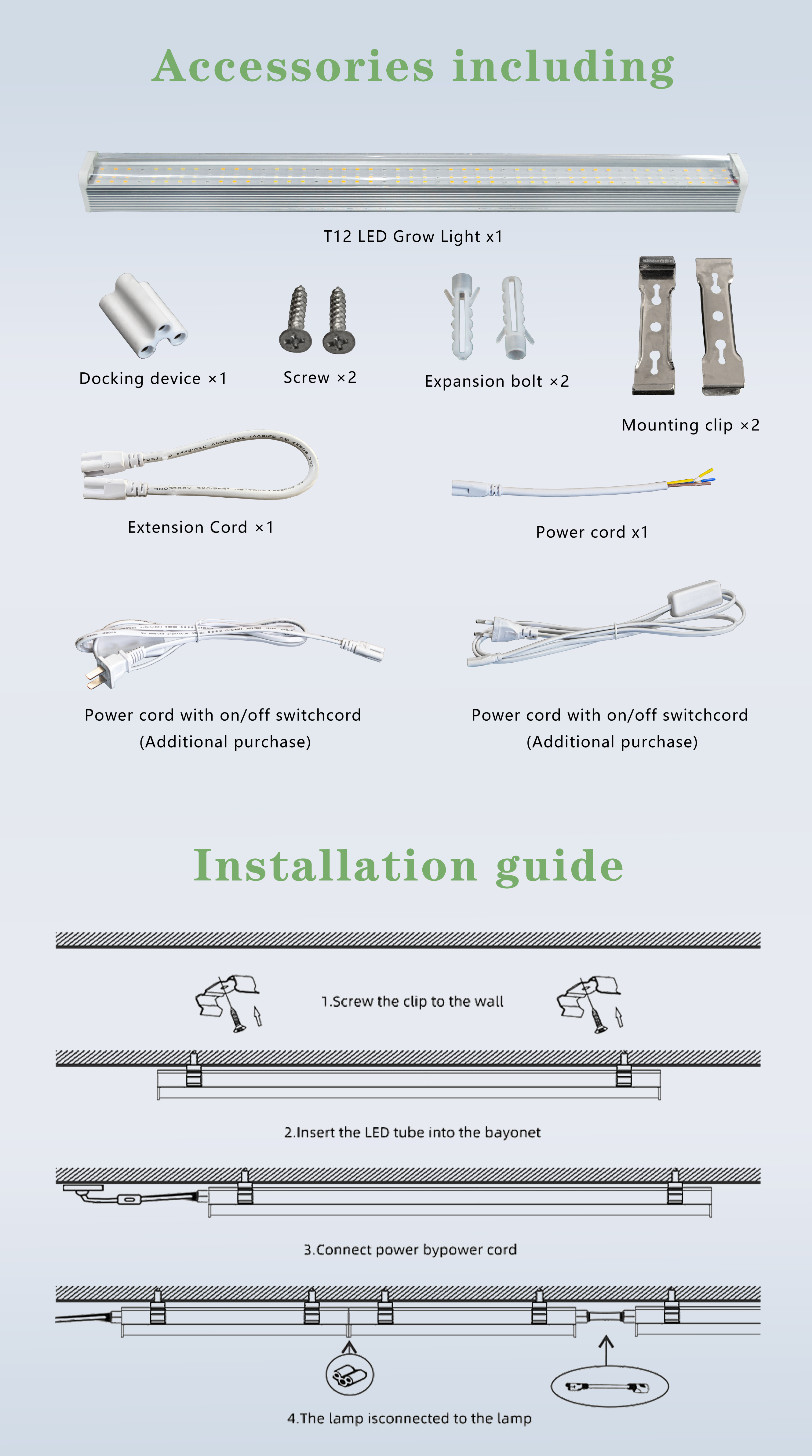 LED Grow Light Installation