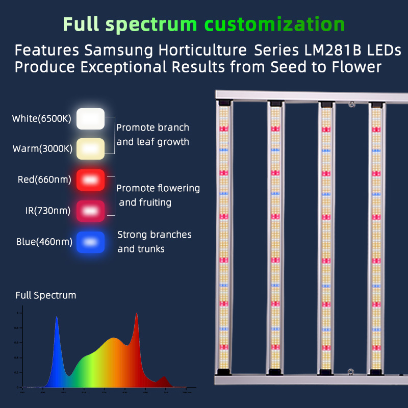 Samsung LM301H EVO Lm281B Full Spectrum Plant Grow Lighting Bar 320W 400W 650W 800W 1000W Commercial LED Lights Grow For Indoor
