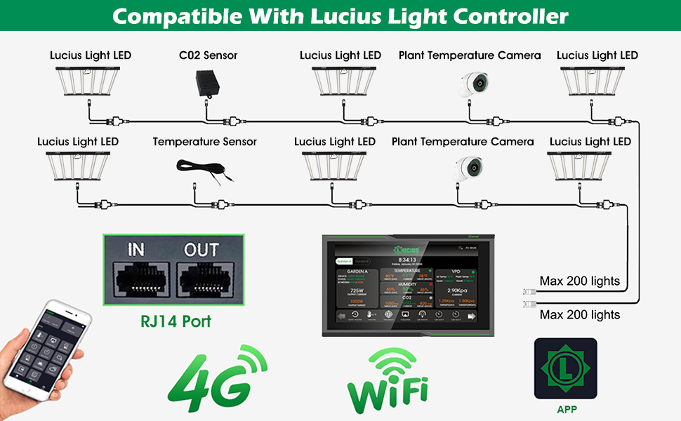 Product View 7