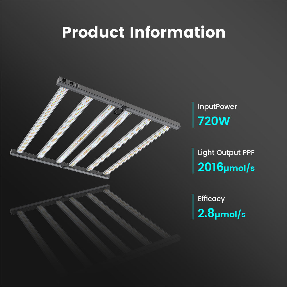 Trilite Samsung 281B 720W LED Grow Light 6 Bars Full Spectrum Dimmable High Yield Growing Lamps for Indoor Medical Plants