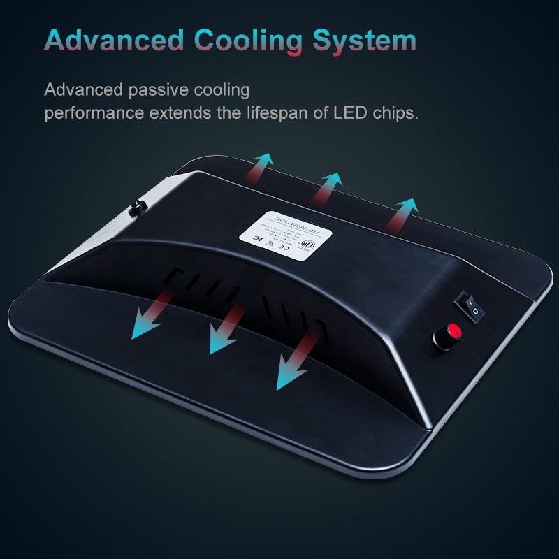 100W Dimmable Full Spectrum Quantum Panel LED Grow Light Board Cob Chip IP65 Rating Aluminum Body for Greenhouse Indoor Plants