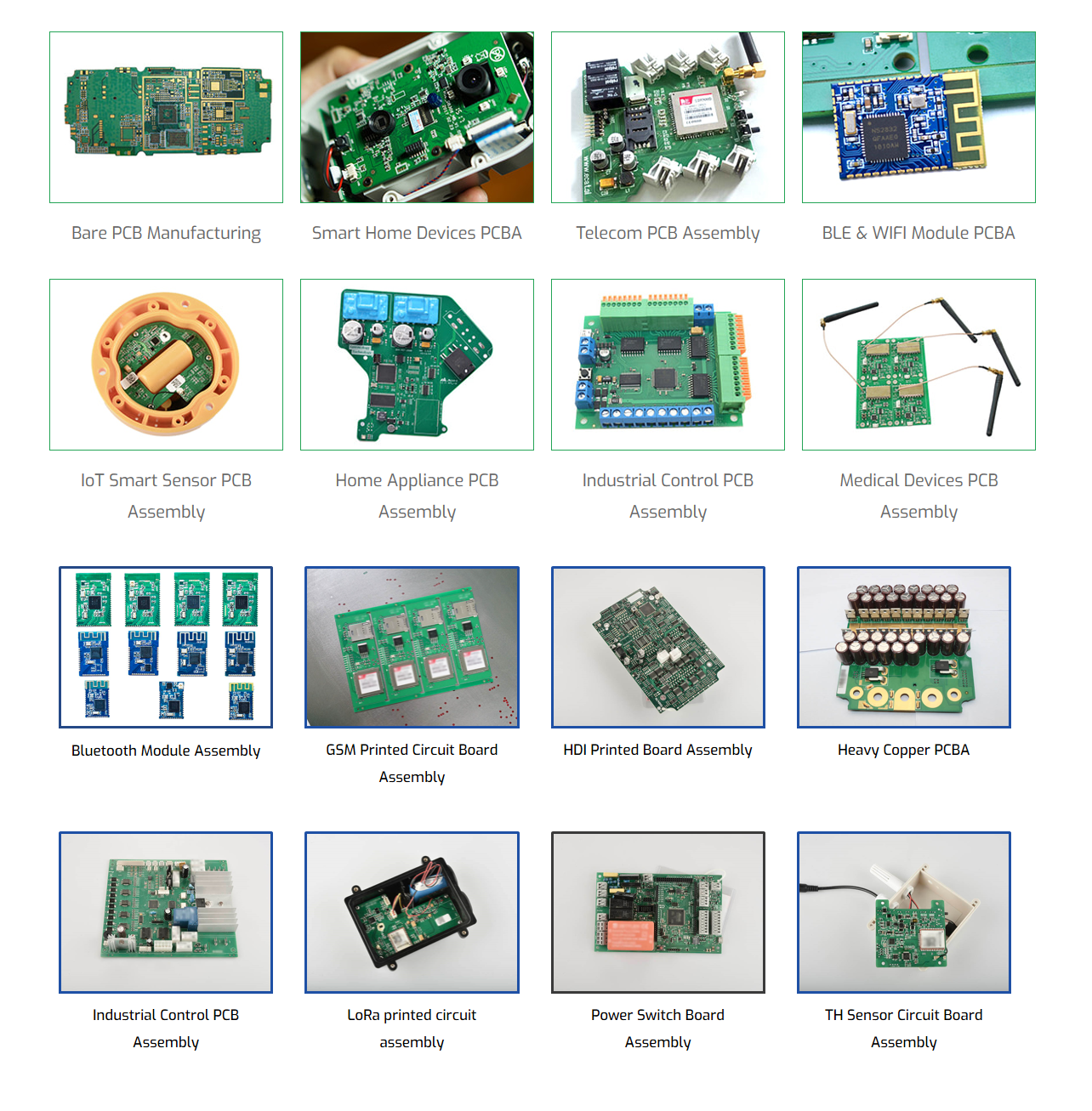 PCBA Sector Show Detailed View