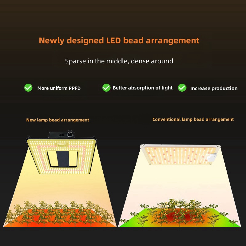 Customization AC100-277V Spectrum Dimmable Samsung Lm301h Lm281b Evo 240w Quantum Pcb Board Led Grow Light for Plants Indoor