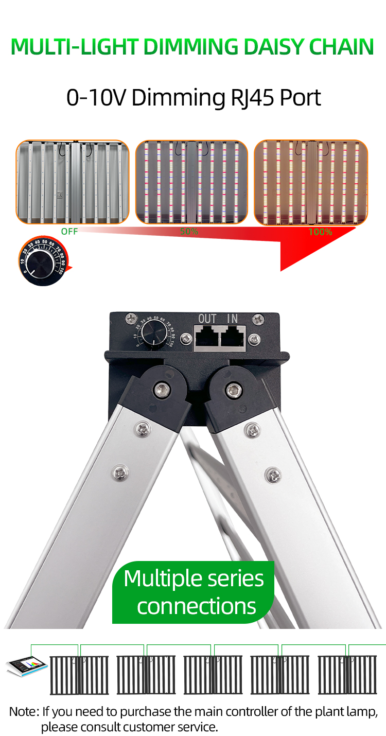 LED Grow Light View 4