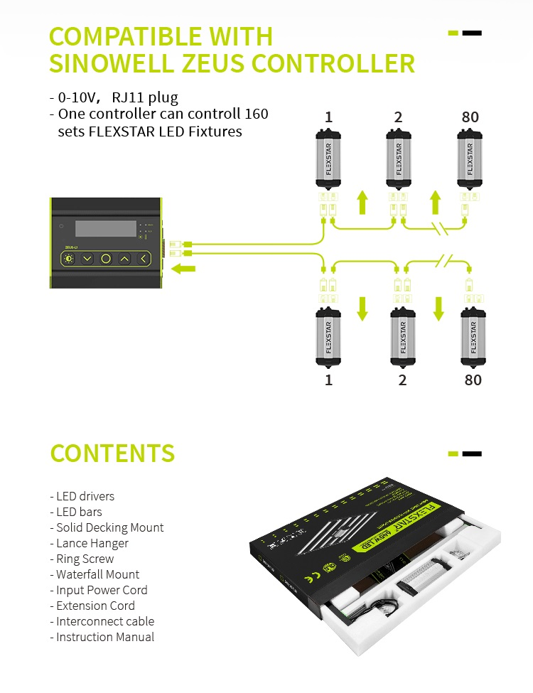 Product Banner