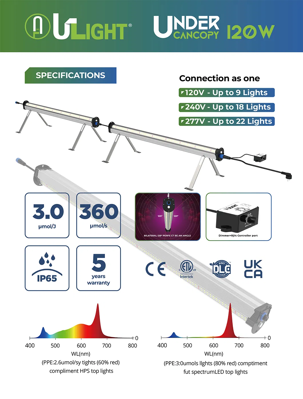 Grow Light Hydroponic Growing System