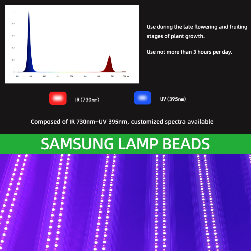 Customized Commercial Grade Dimmable UVA UVB IR Deed Red Full Spectrum 50W 100W Supplemental Led Grow Light Bars