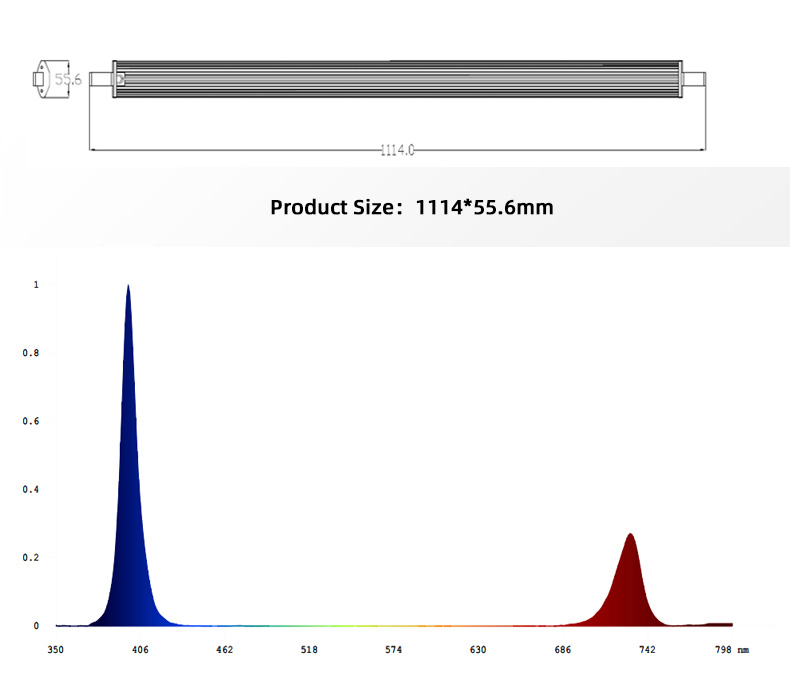 Grow Light Bar Product Image 5