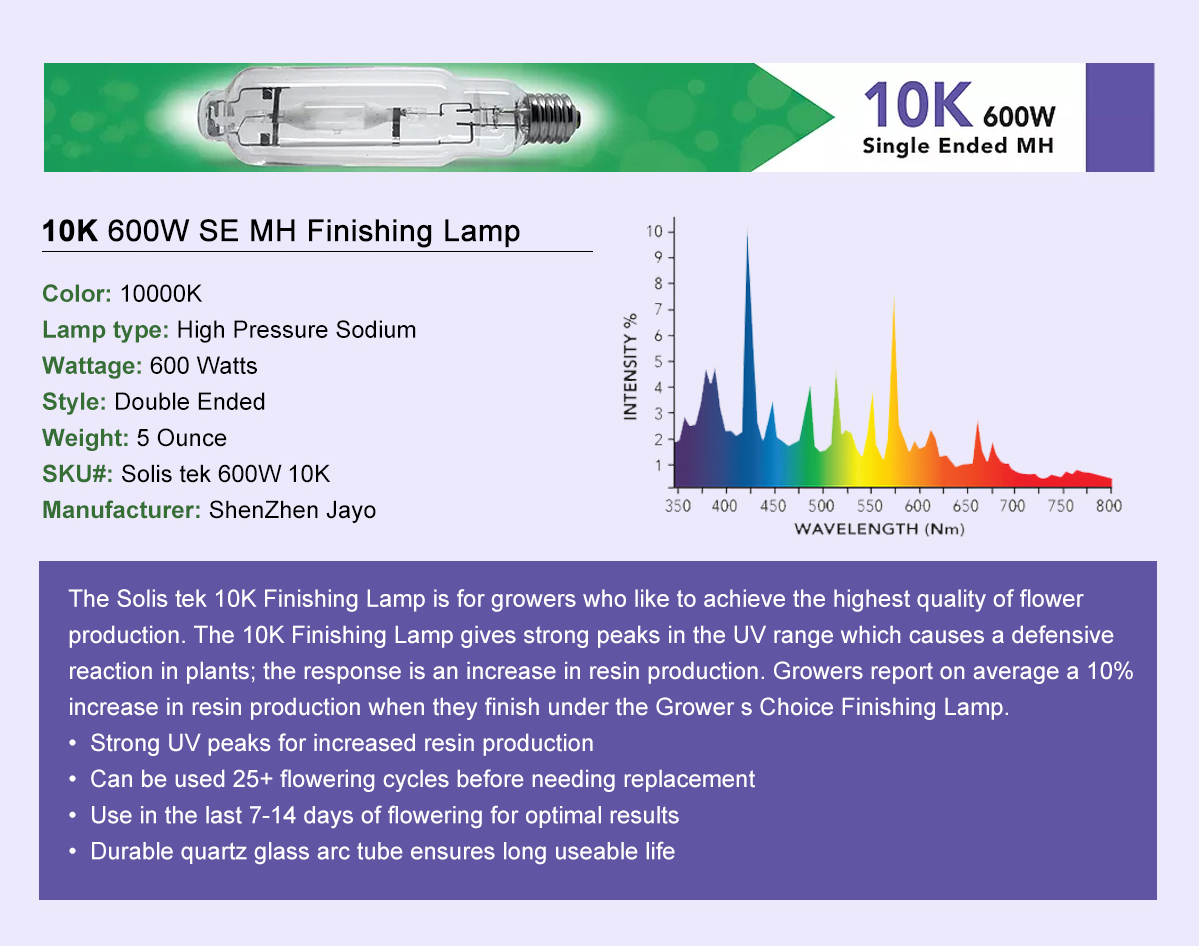 Grow Light 9