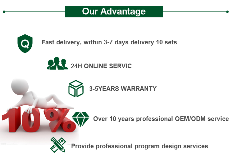 Our Advantages