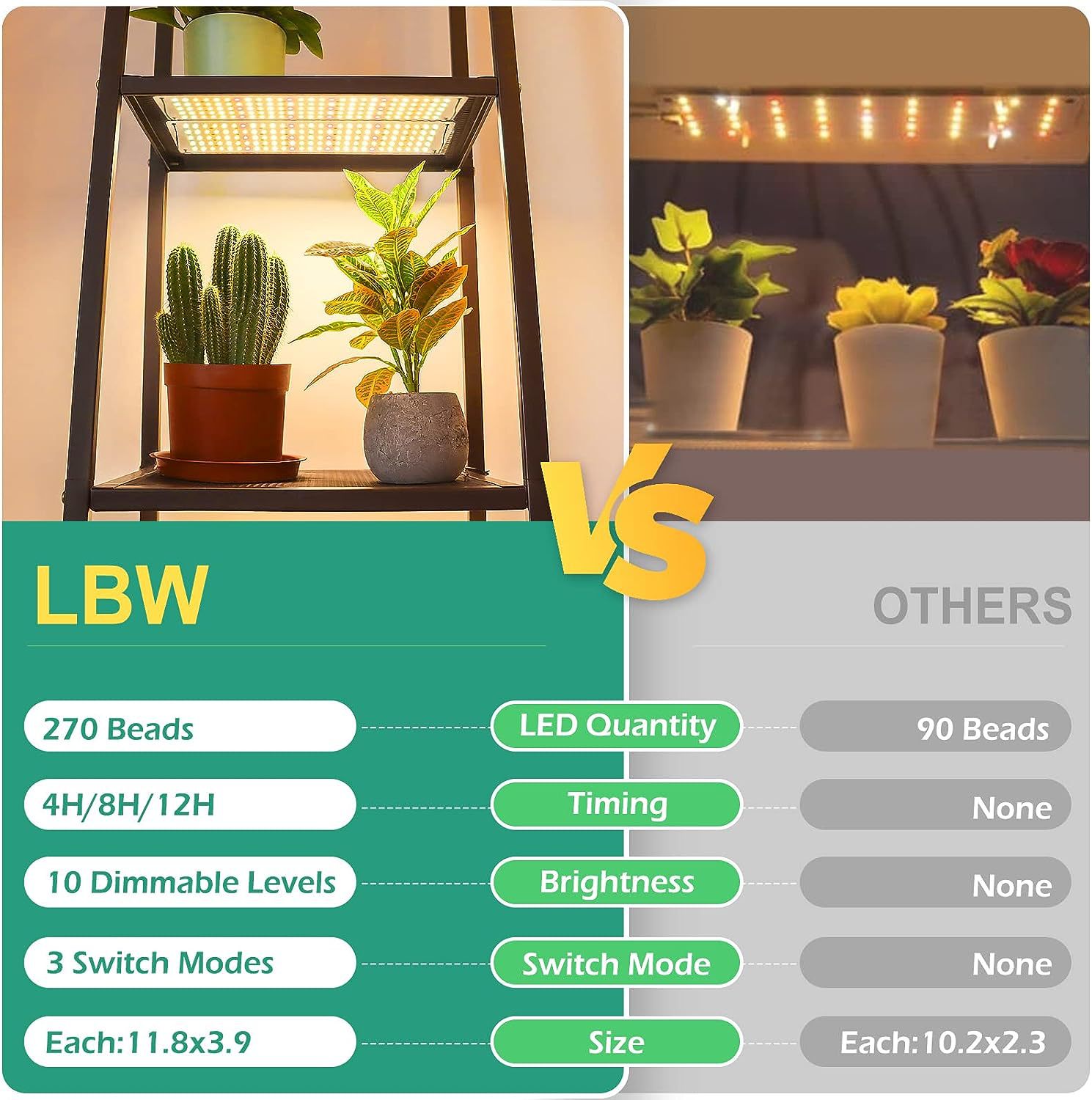 LED Quantum Board Aluminum Alloy Plant Growth Light Scene 13