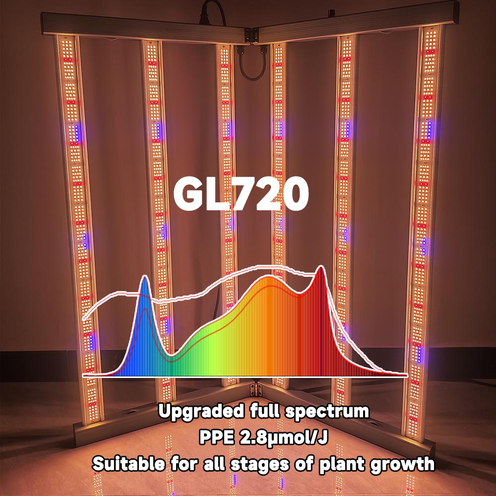 Foldable Grow Light 6 Bars 1