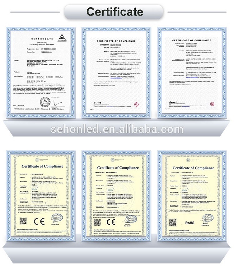 Product Certifications
