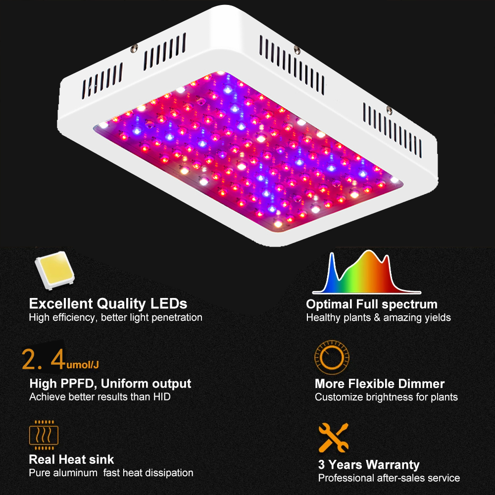 SANYIBA Waterproof Dimmable Full Spectrum Quantum Pannle 1000W LM281B Led Grow Lights Board