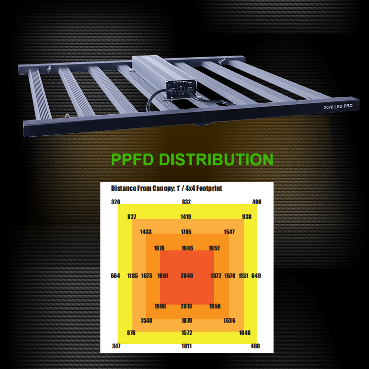 800W Dimmable Led Grow Light Full Spectrum with Remote Control Function Strip LM561C 660NM 8 Bars Horticulture