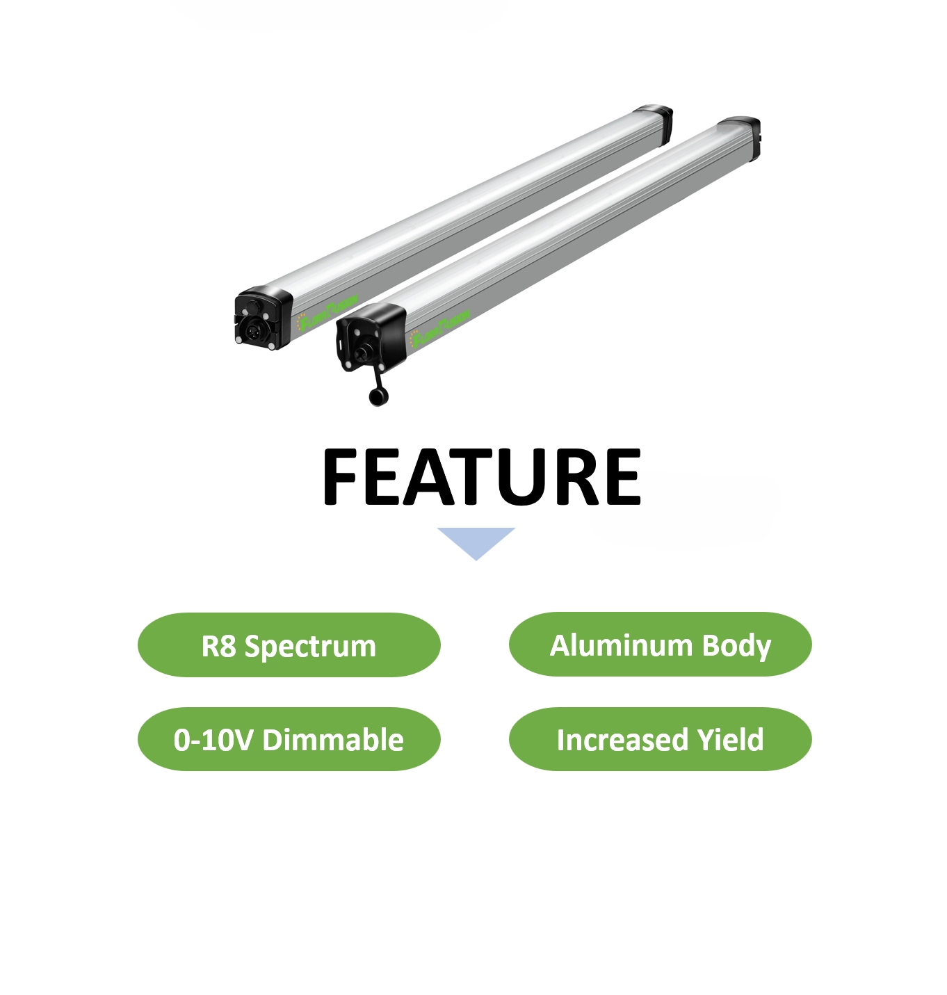 120W LED Undercanopy Light