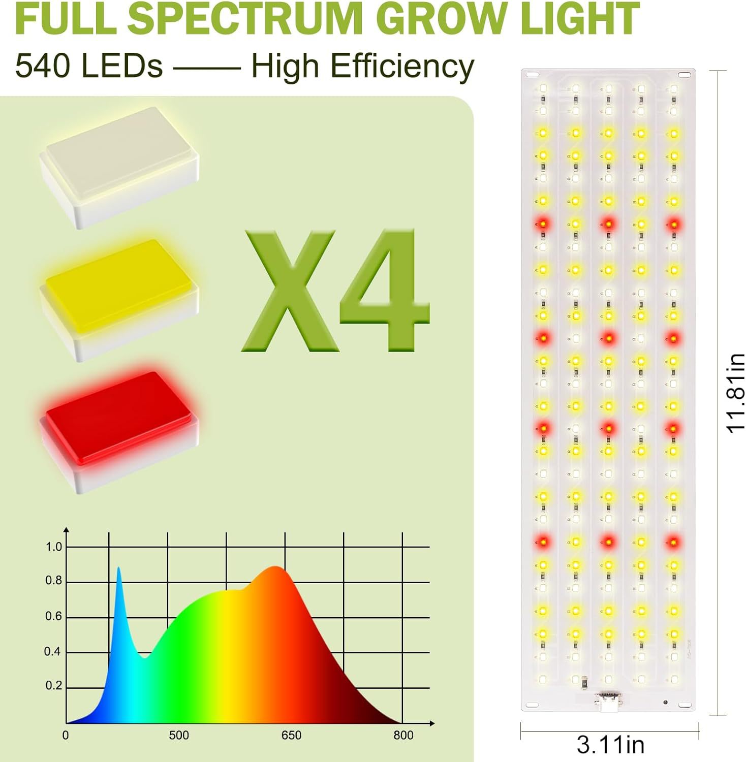 LED Quantum Board Aluminum Alloy Plant Growth Light Alternative View