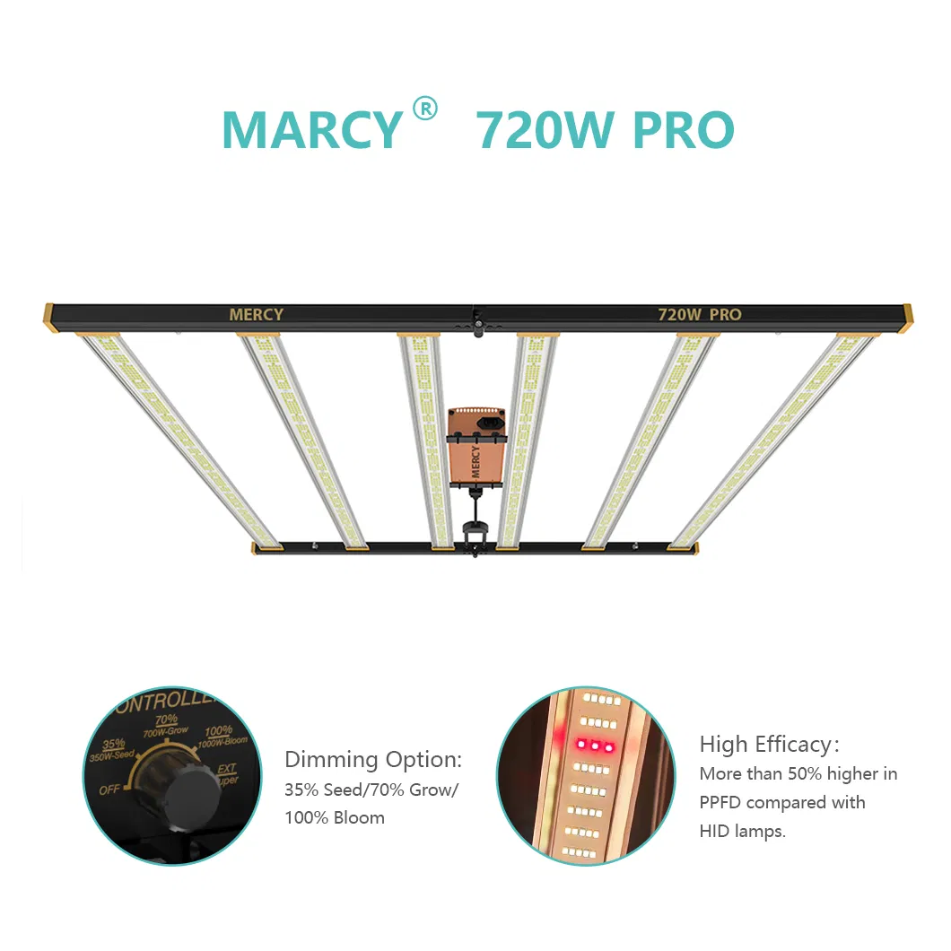 2026 Mercy 720W Digital Ballast Grow Lights Hydroponic Growing System High Power LED Grow Light