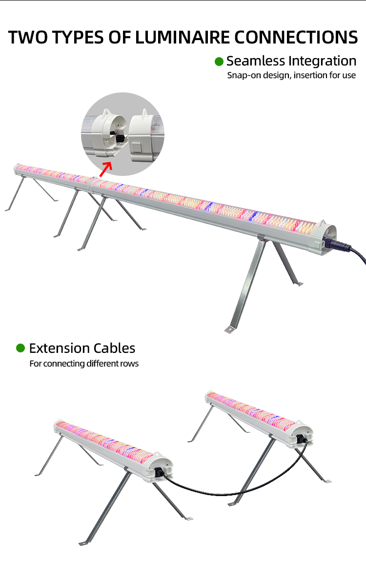 Under Canopy Grow Light Detail 4