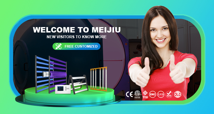 Product Header