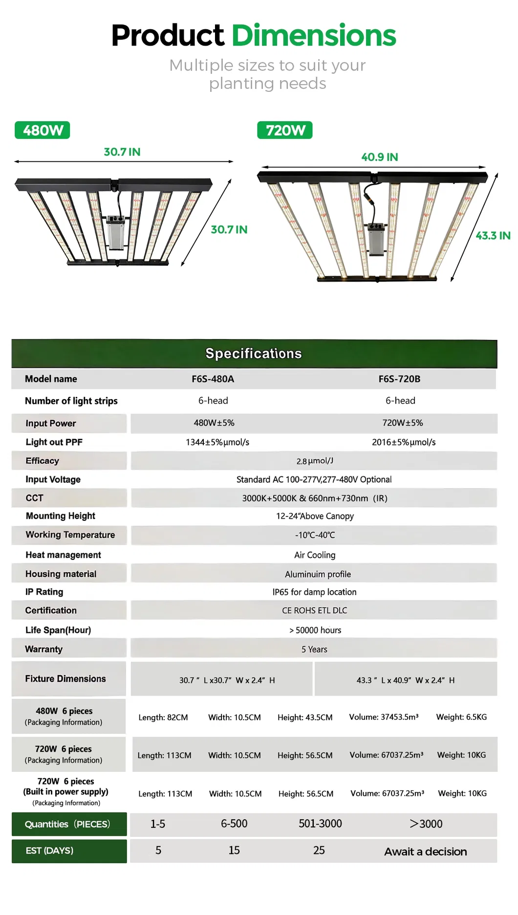 LED Grow Light Main View