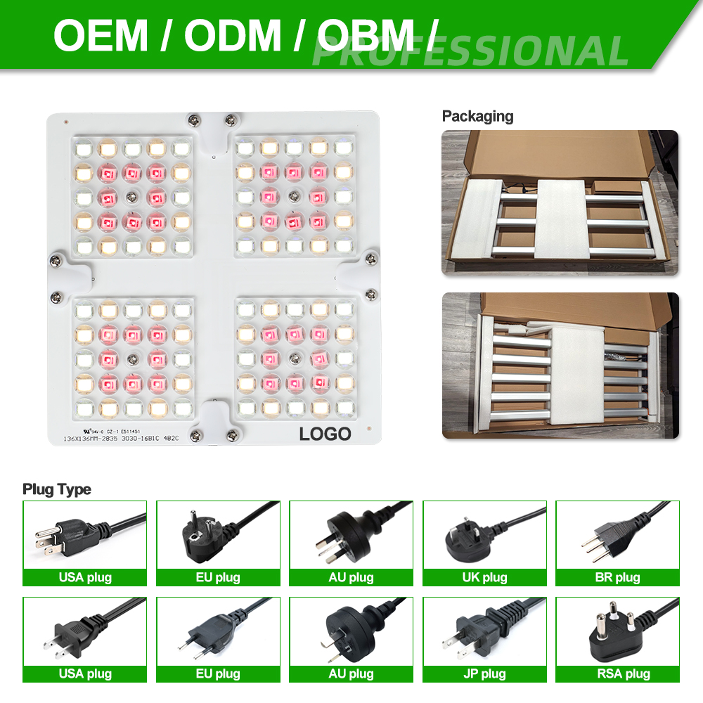 15W Quantum Panel LED Grow Light for Indoor Vegetable Flower Plant Bloom Aluminum IP65 Rating for Samsung LM281B+ Pro Indoor