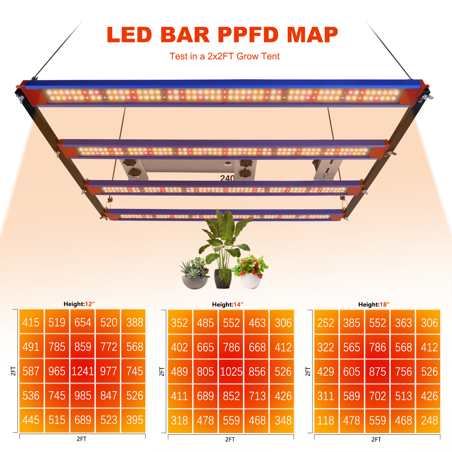 Product View 1