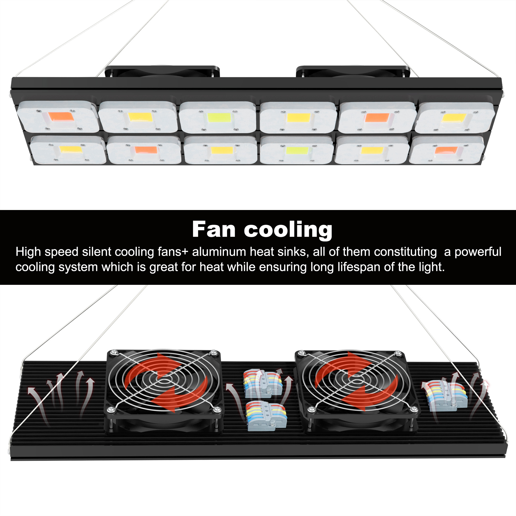 600W DOB LED Grow Light High PPFD 110-277V Full Spectrum Commercial Hydroponic Lamp 4x4ft Coverage