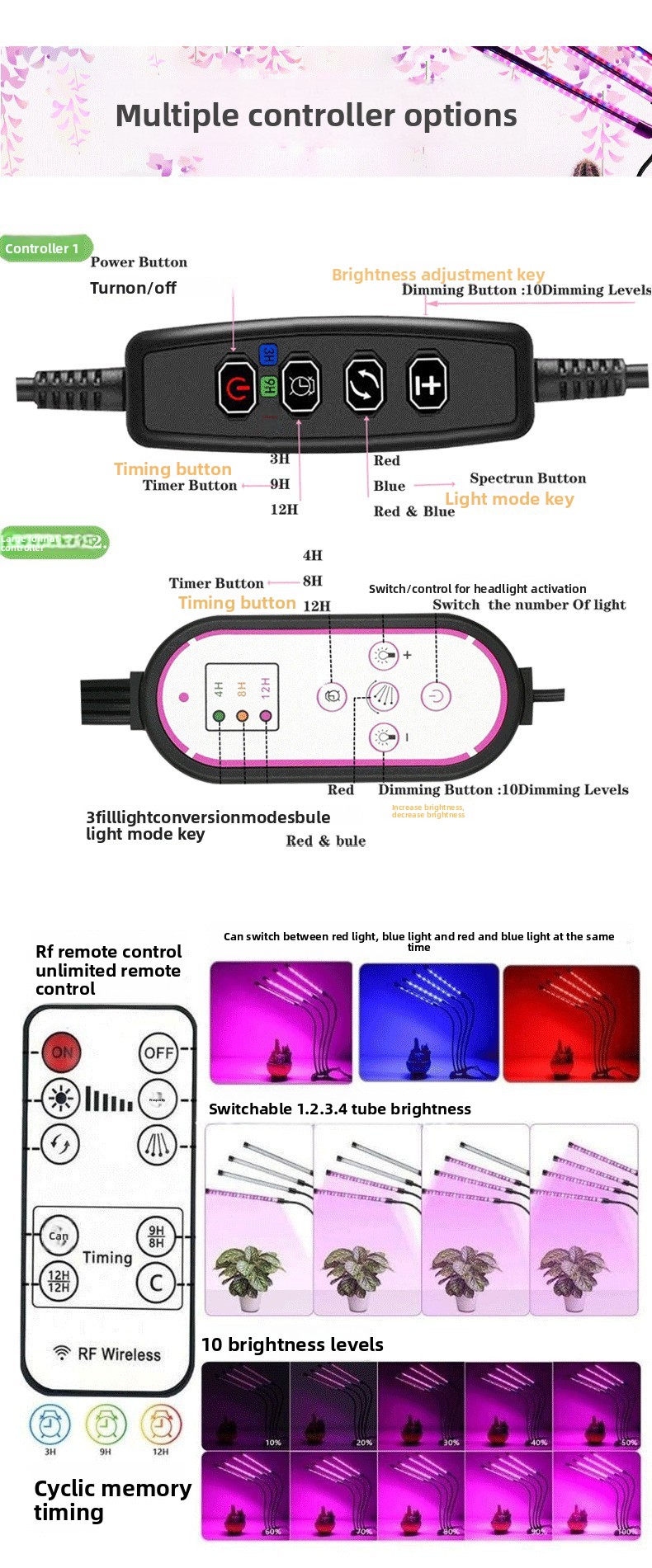LED Plant Grow Light Clip Timer Full-Spectrum Sunlight Succulent Flower Herb Seedling Supplemental Lighting Lamp USB Interface