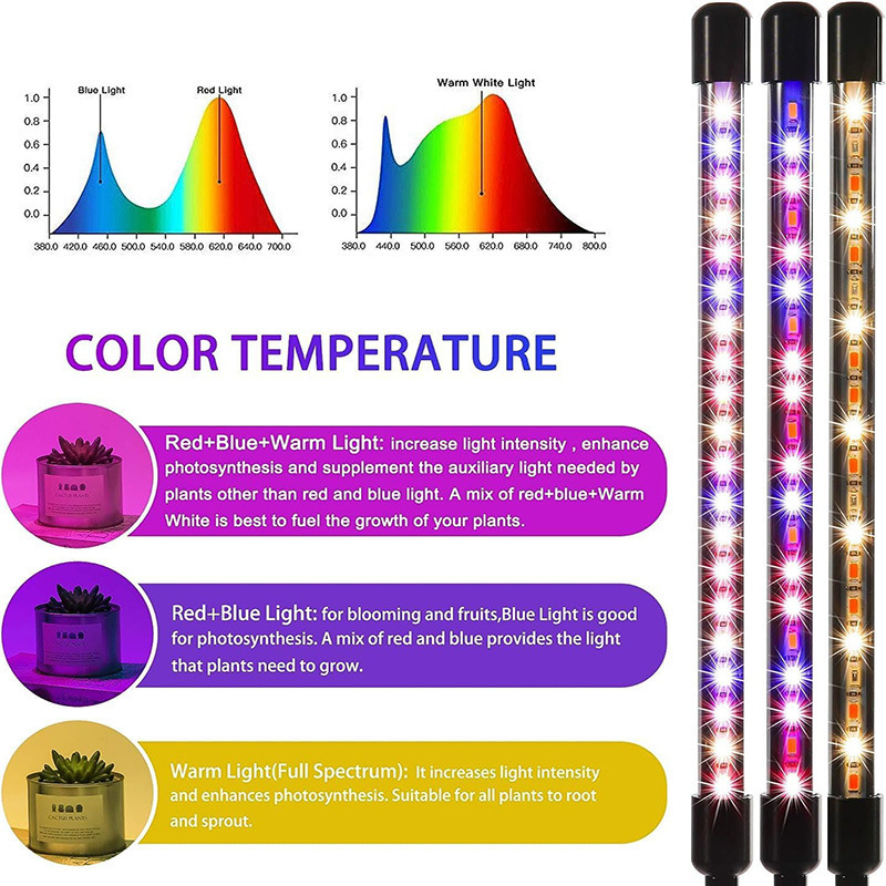 LED Plant Grow Light Clip Timer Full-Spectrum Sunlight Succulent Flower Herb Seedling Supplemental Lighting Lamp USB Interface