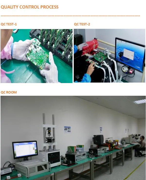 Production Facility overview 1