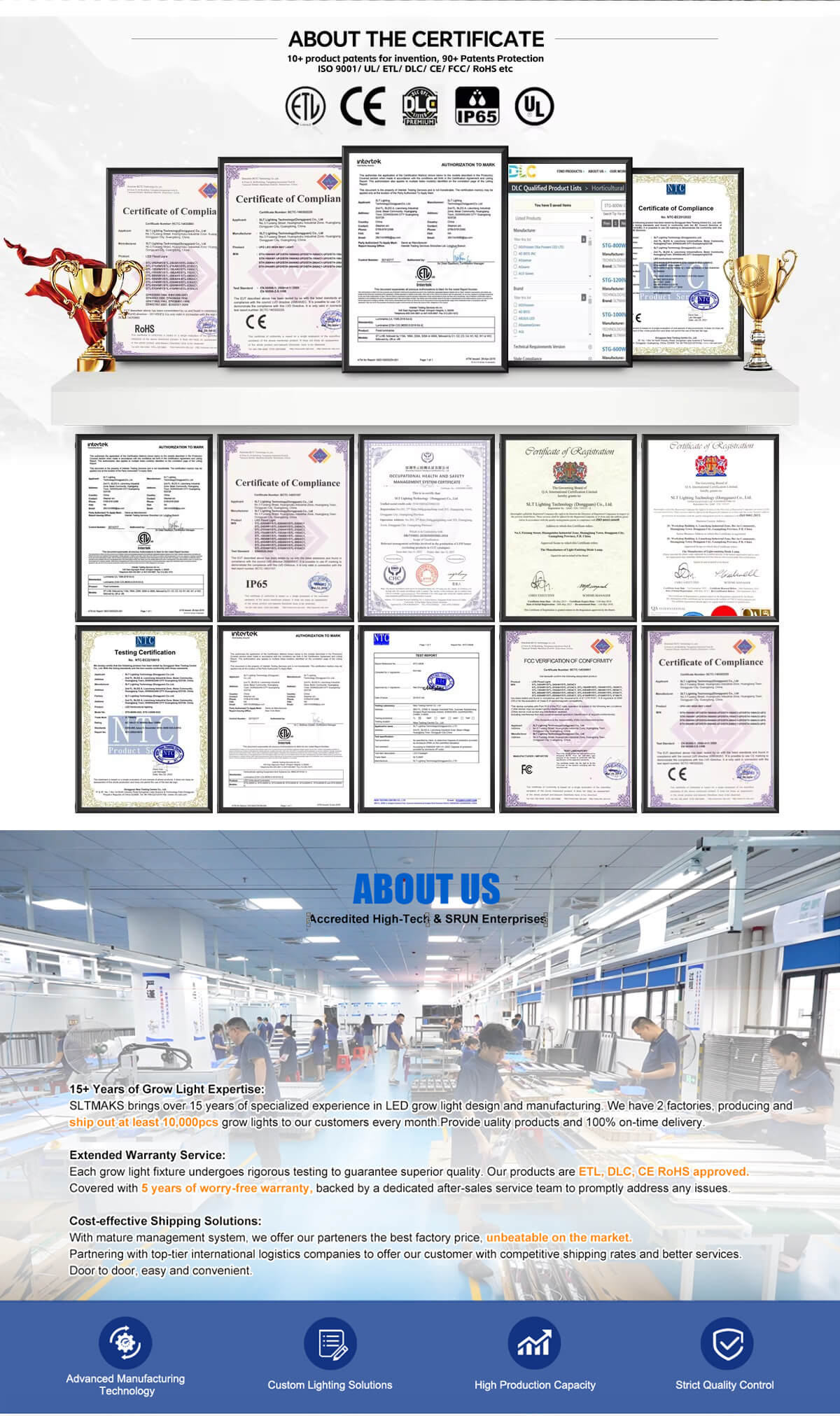 Manufacturing Process