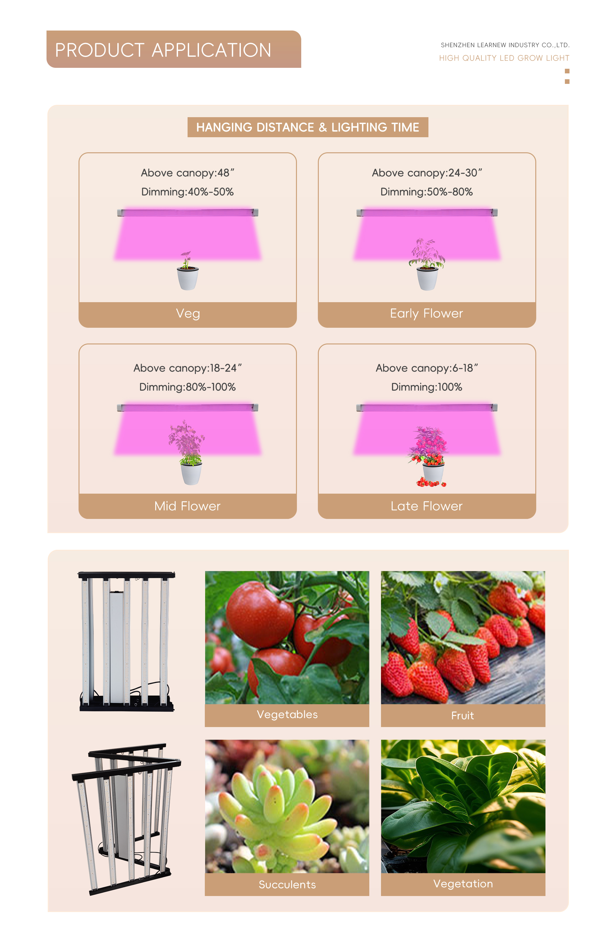 Product Detail 5