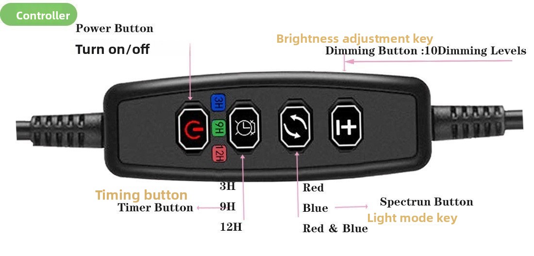 LED Quantum Board Aluminum Alloy Plant Growth Light Scene 14