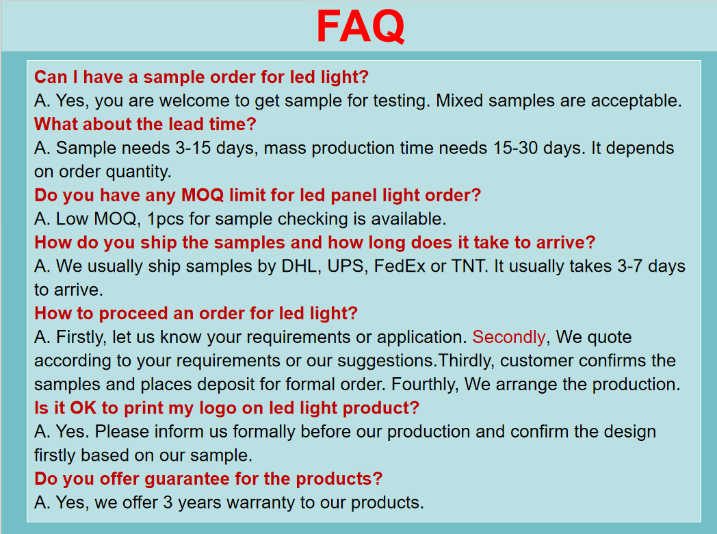 FAQ Overview