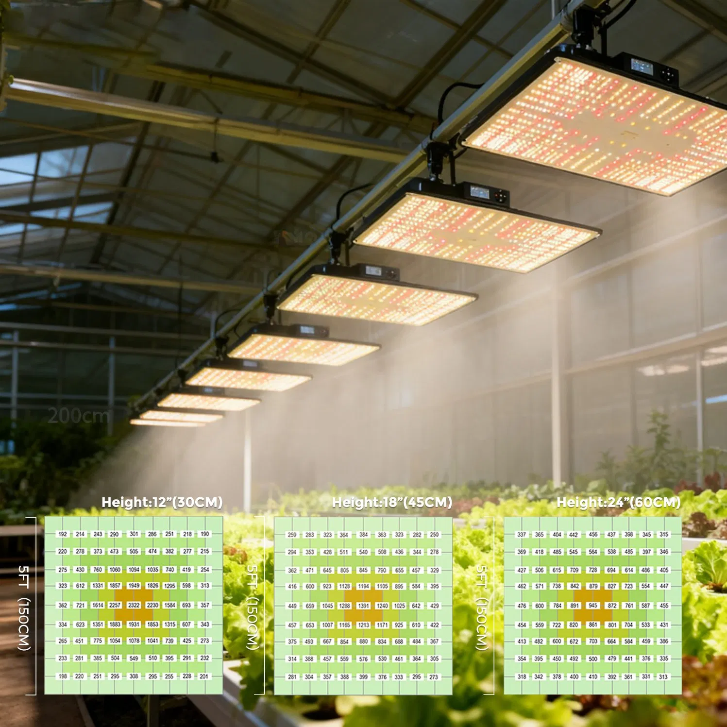 100W IP65 Rj14 Dimmable LED Grow Light for Plant Cultivation, Greenhouses, Hydroponic System Grow Tents