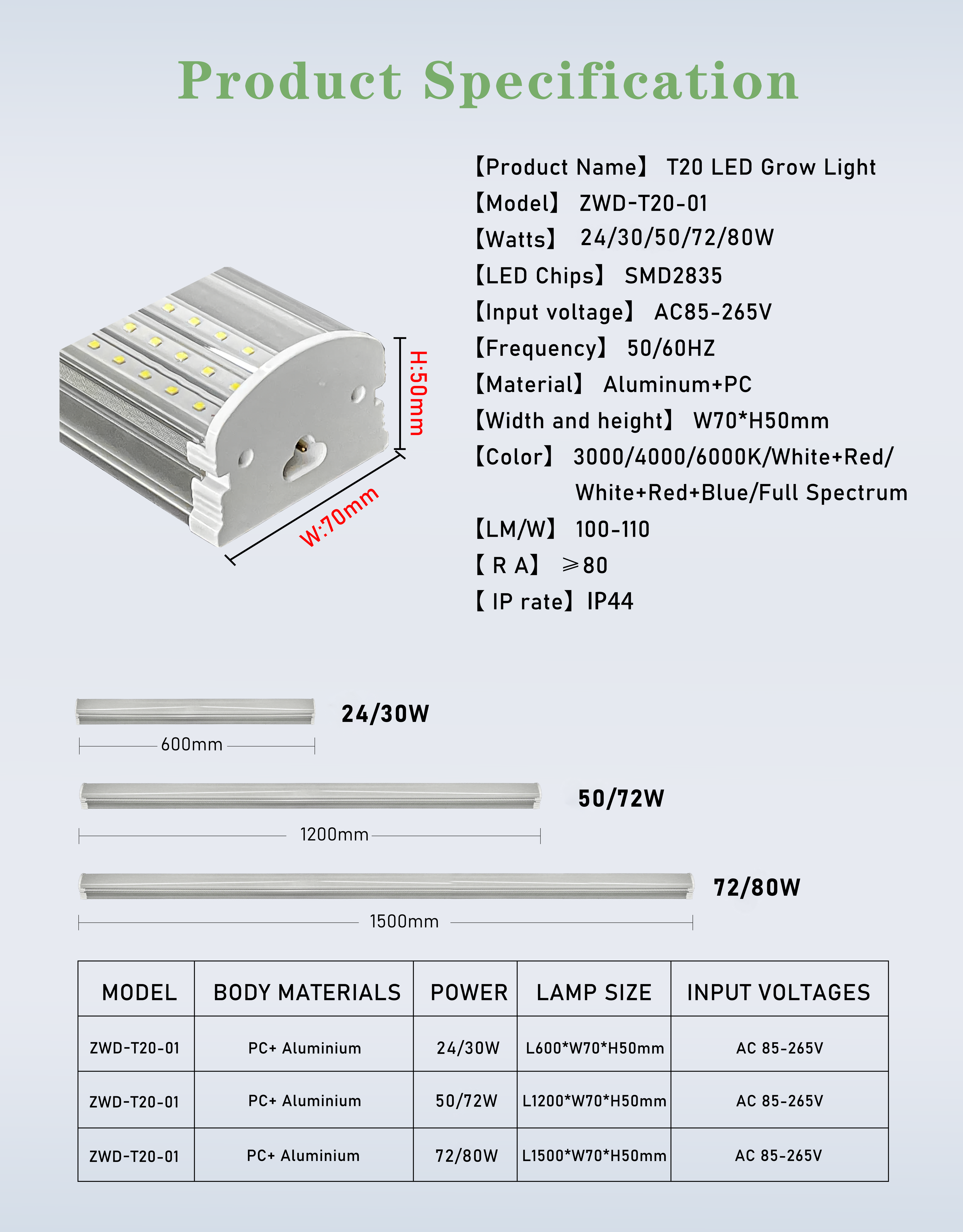 Product 2