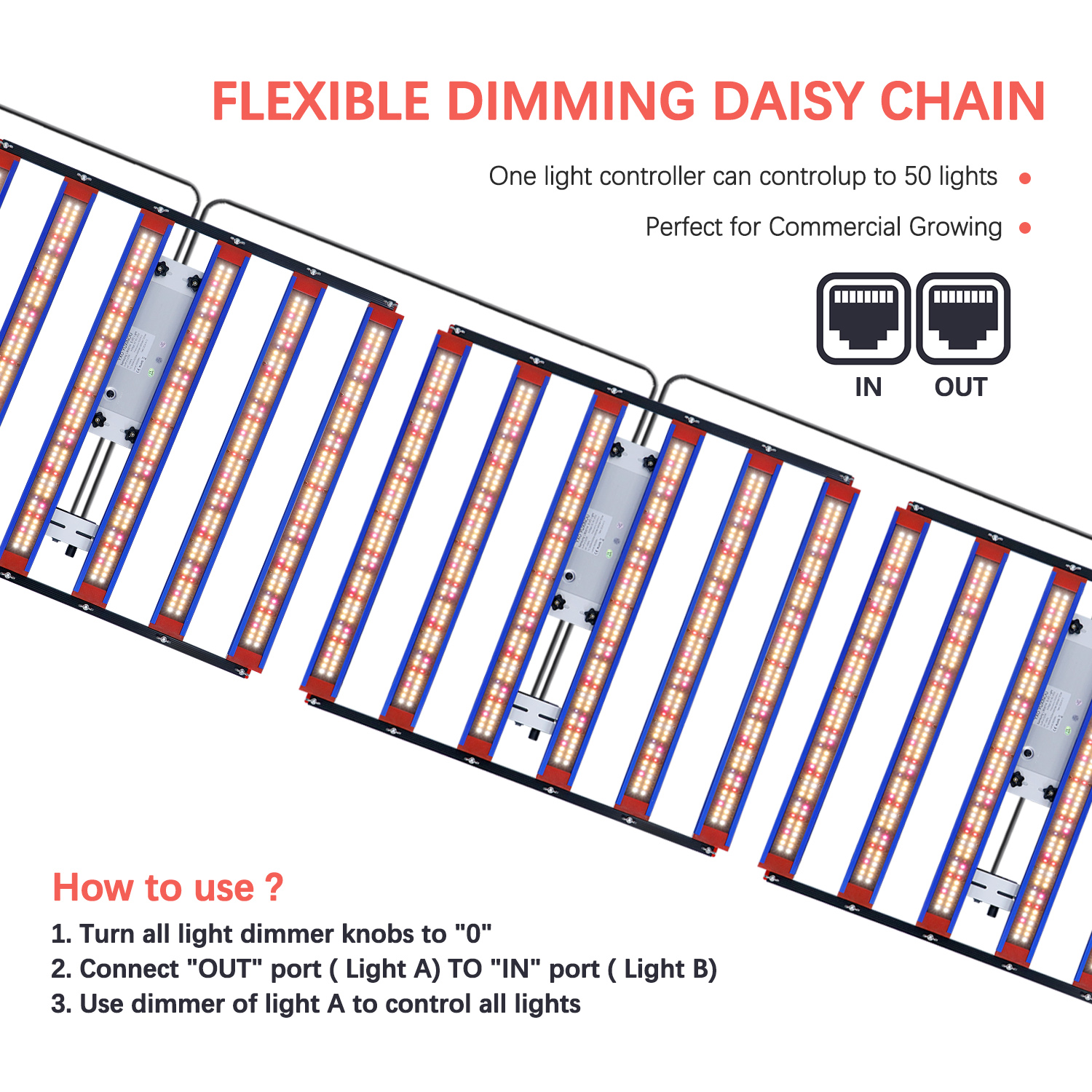 320w grow light bar features