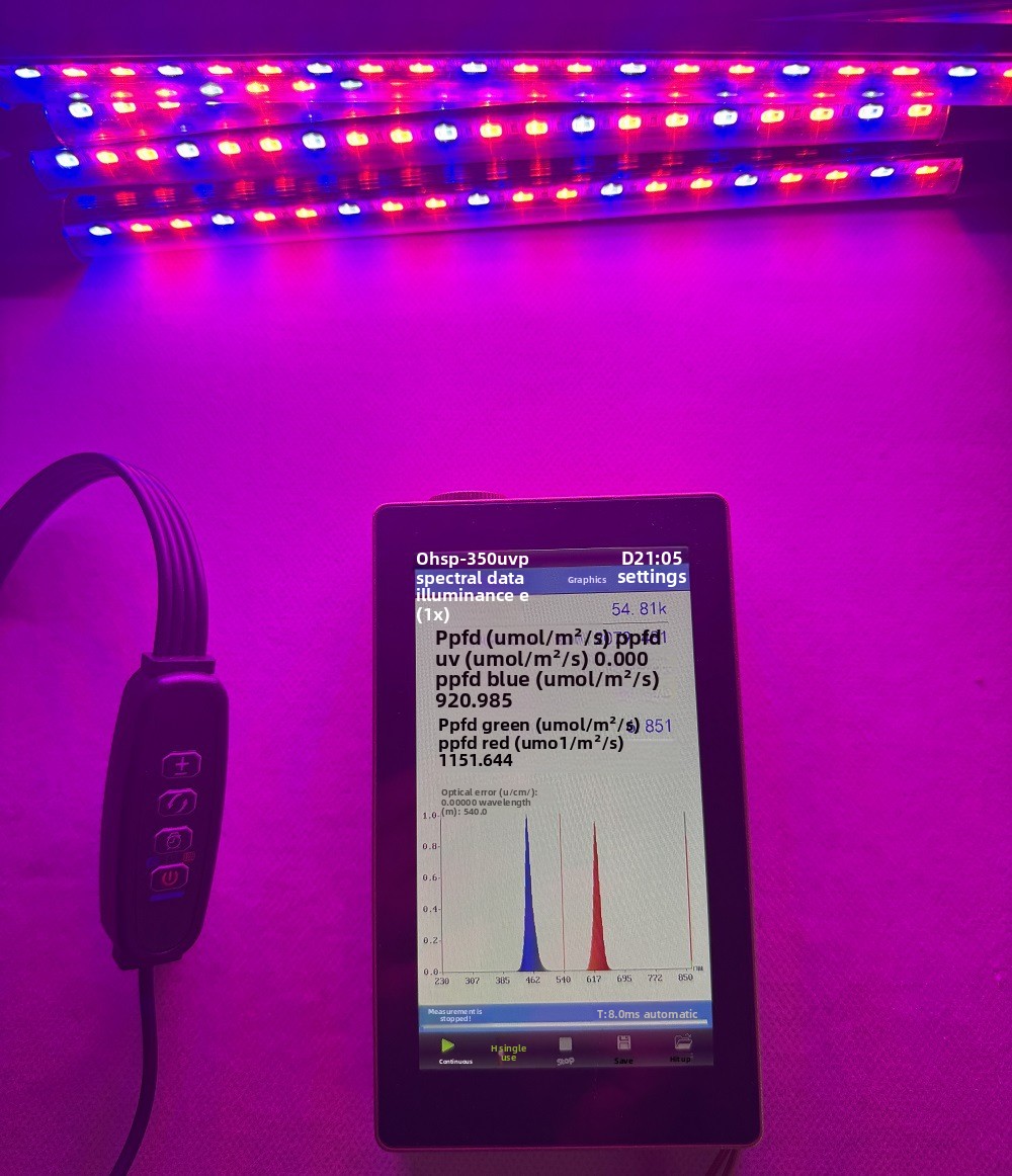 LED Plant Grow Light Clip Timer Full-Spectrum Sunlight Succulent Flower Herb Seedling Supplemental Lighting Lamp USB Interface