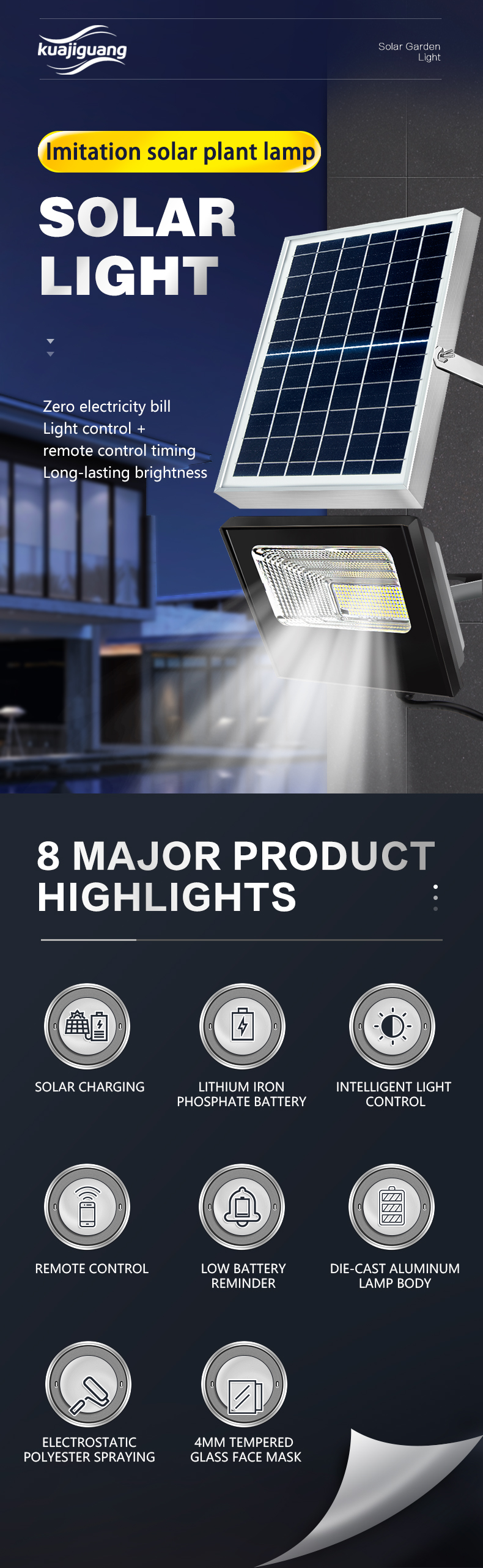 Product Display