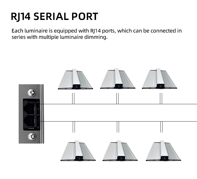 LED Grow Light Detail 6
