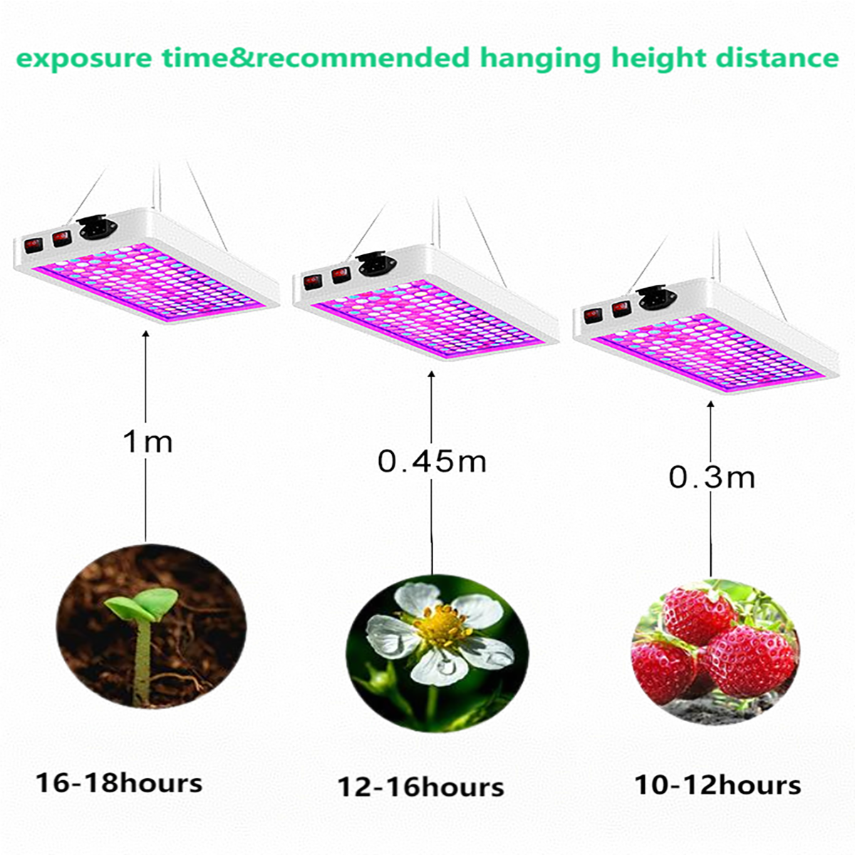 Grow Light Details