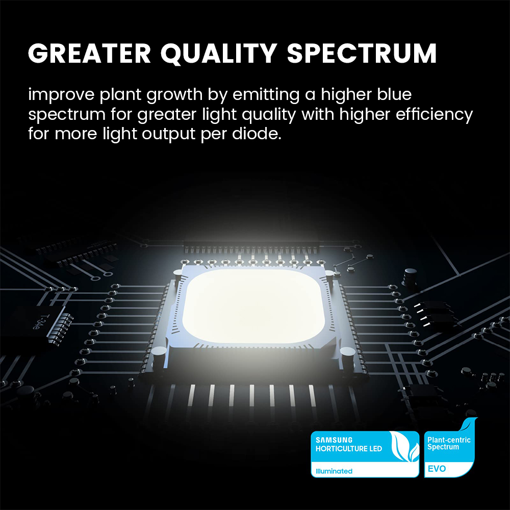 Trilite Samsung 281B 720W LED Grow Light 6 Bars Full Spectrum Dimmable High Yield Growing Lamps for Indoor Medical Plants