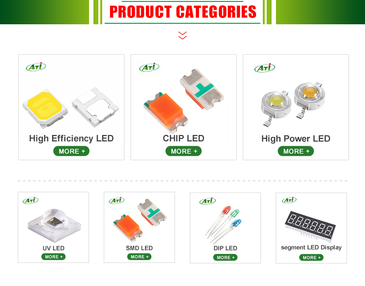 Technical Specifications