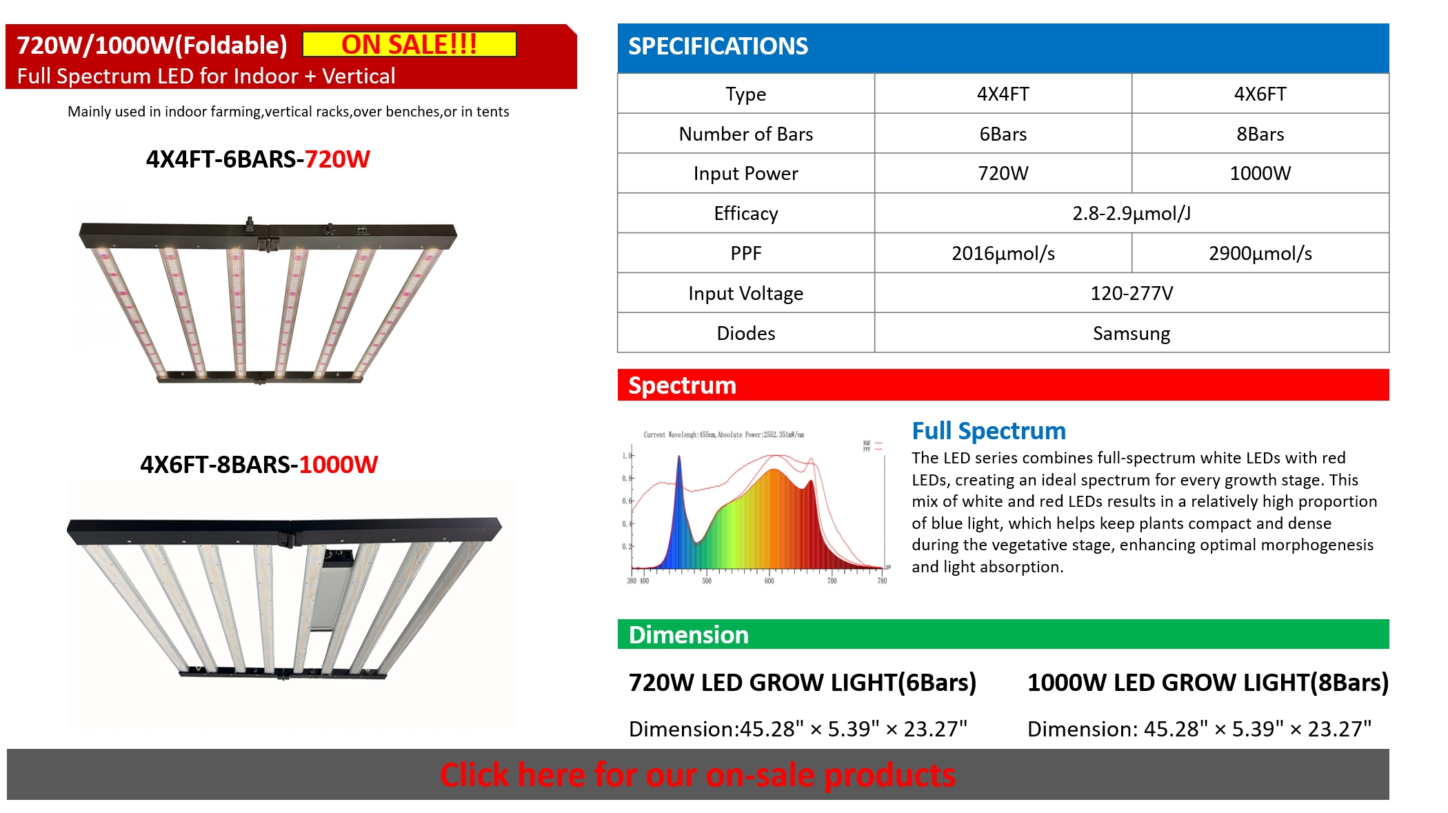 Commercial LED Grow Light Bar